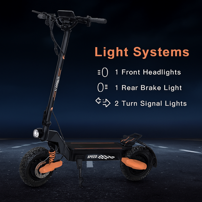 Zynora RaptorX™