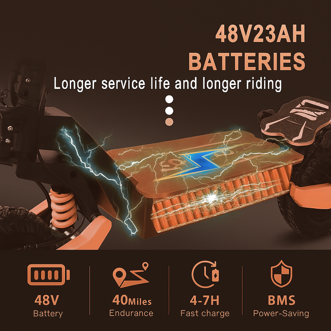 Zynora RaptorX™